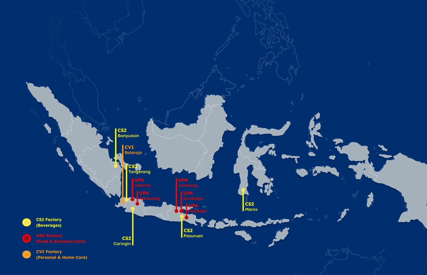 OT Manufacturing Site